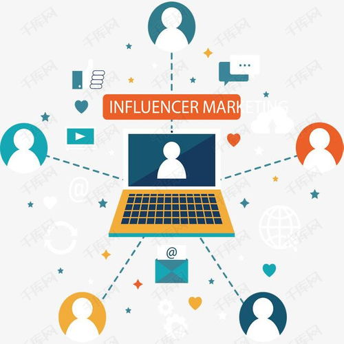 傳統(tǒng)營(yíng)銷的黃昏 互聯(lián)網(wǎng)營(yíng)銷如何重塑軟件及輔助設(shè)備批發(fā)行業(yè)