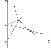 互聯(lián)網(wǎng)賦能，大學(xué)生精準(zhǔn)定位創(chuàng)業(yè)路 從成本價(jià)到市場上限的智慧銷售