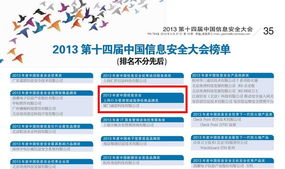 專注網絡安全管理，賦能企業數字化轉型——中國計算機報專題報道Lanecat網貓產品