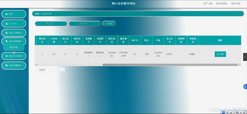 Java計(jì)算機(jī)畢業(yè)設(shè)計(jì) 頤心家政服務(wù)網(wǎng)站——開(kāi)題報(bào)告、源碼與論文全解析